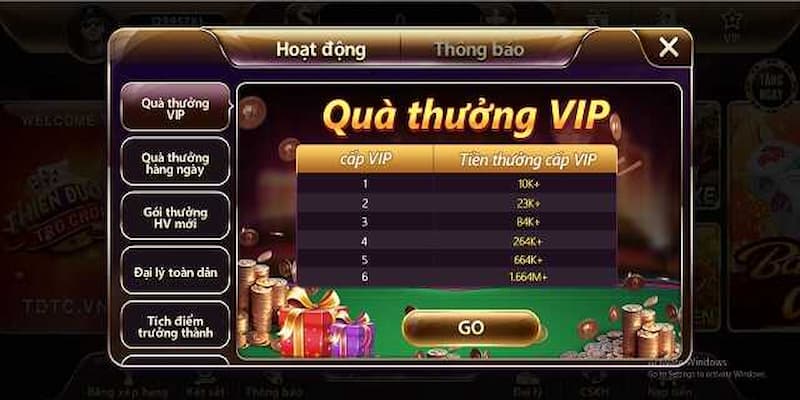 Lưu ý gì khi nâng cấp gói VIP TDTC?